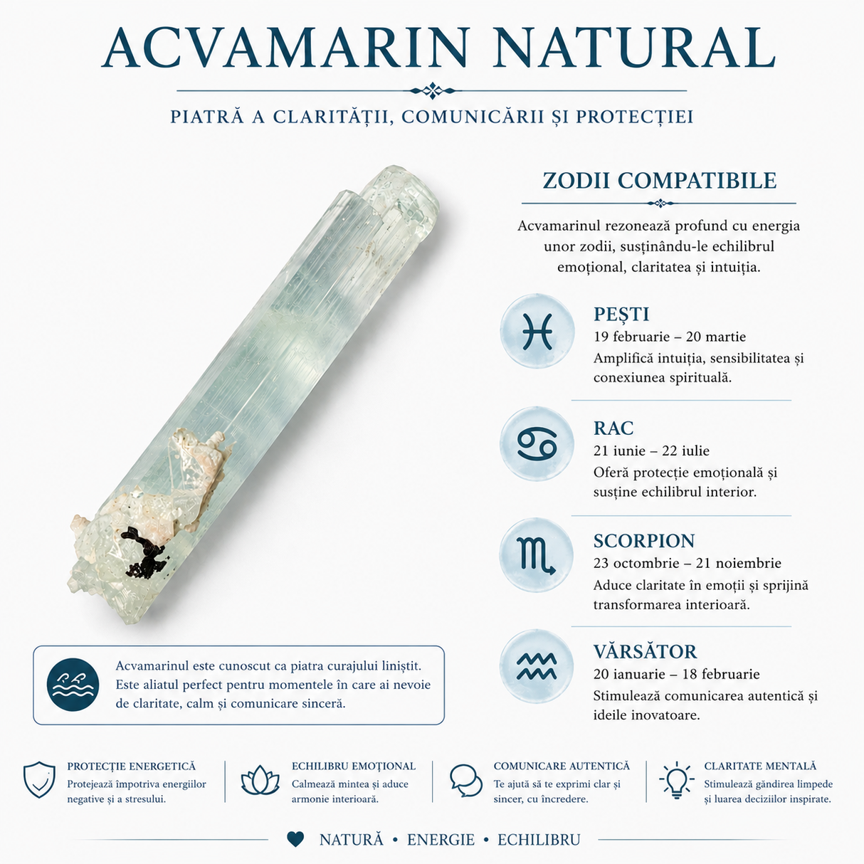 Detaliu structură naturală a Acvamarinului brut din Afganistan