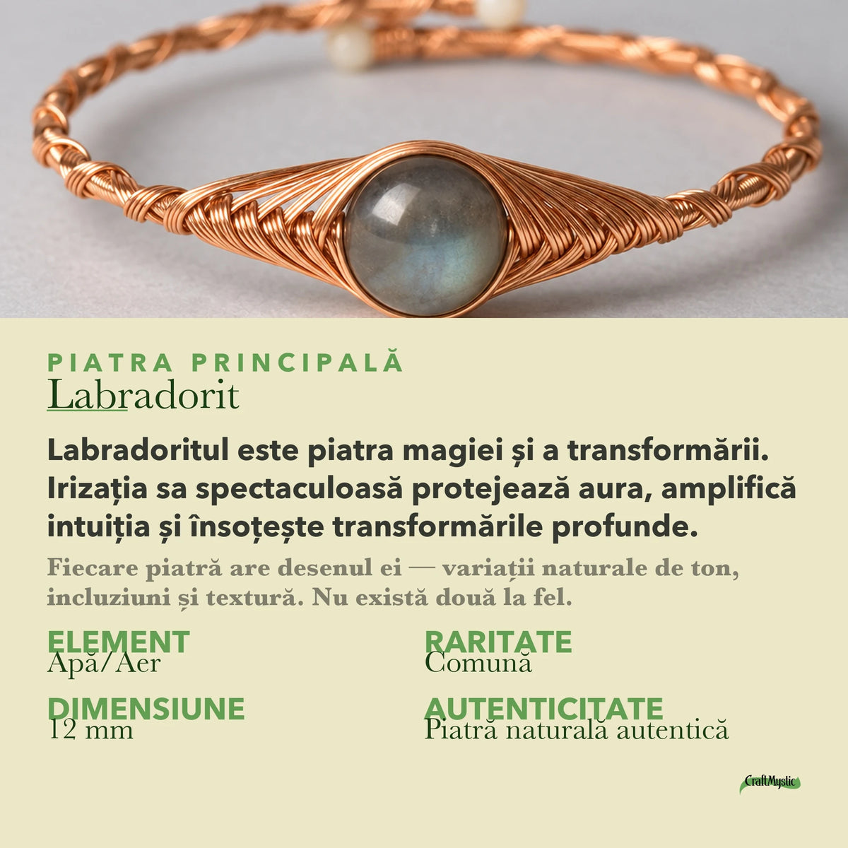 Despre Labradorit: semnificație și date