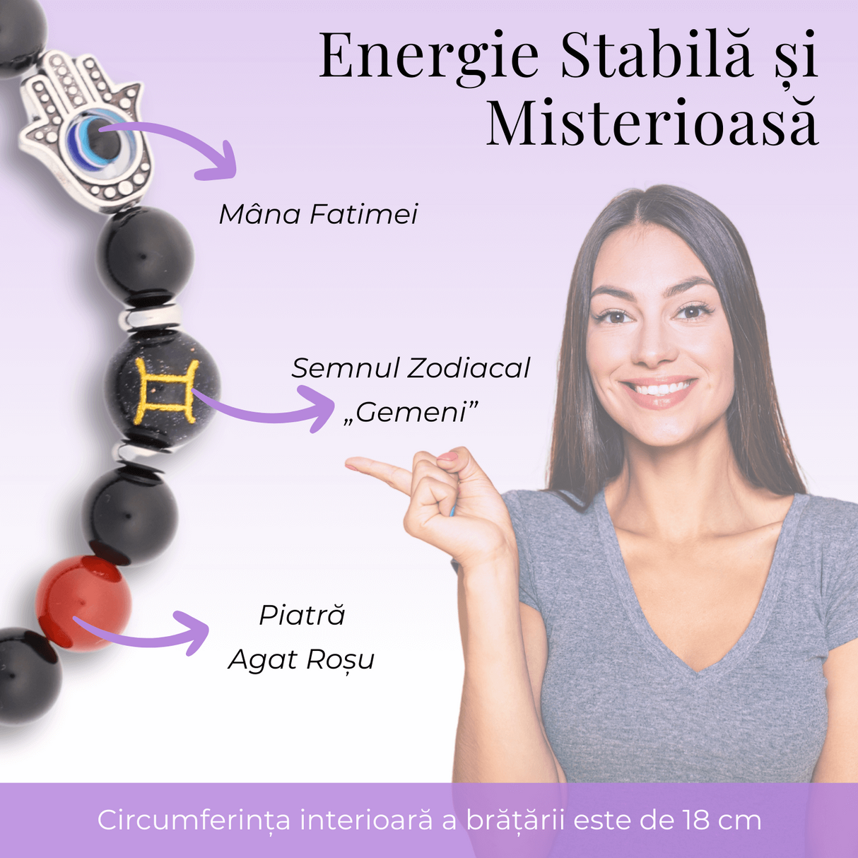 Bratara pentru Zodii cu Margele de Obsidian, Pandantiv Mana Fatimei si Ochiul "Rau"