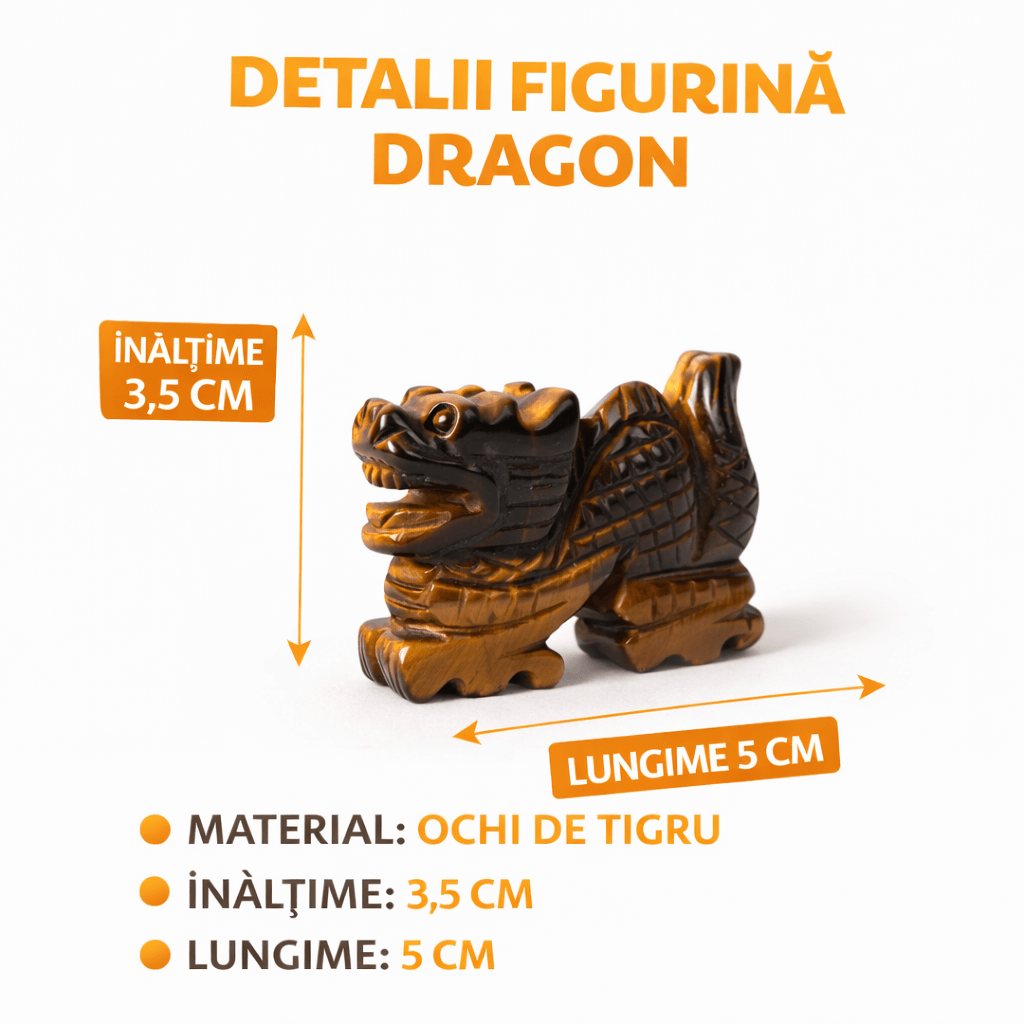 Dragon Energetic din Ochi de Tigru – Stabilitate si Forta Interioara