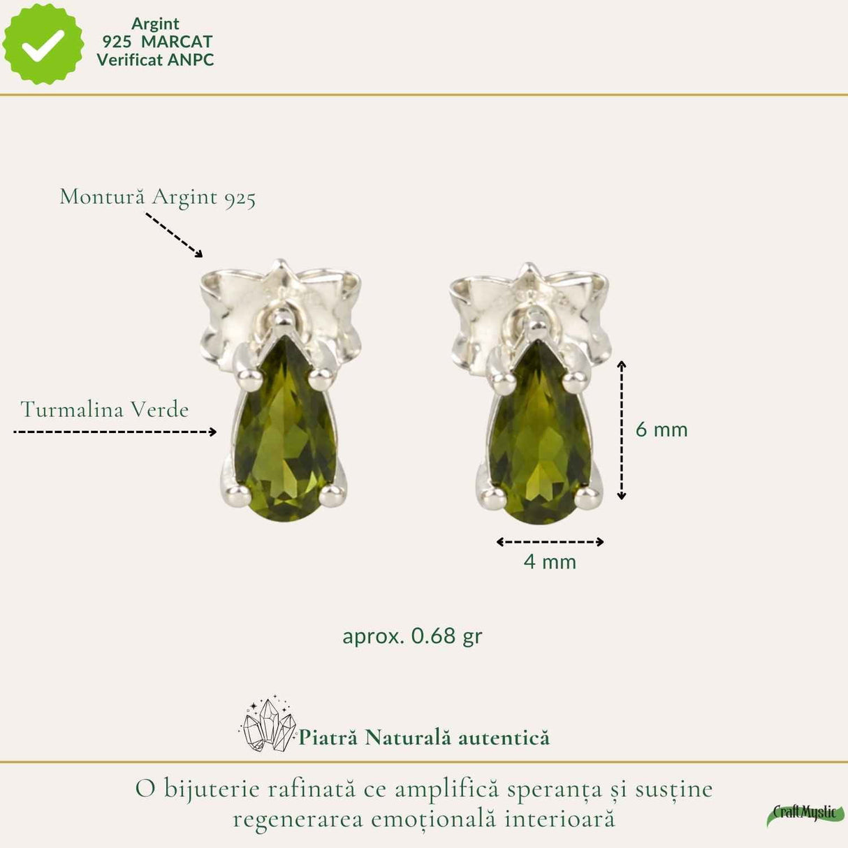 Cercei Argint 925 cu Turmalina Verde Lacrima – Prosperitate si Echilibru Interior