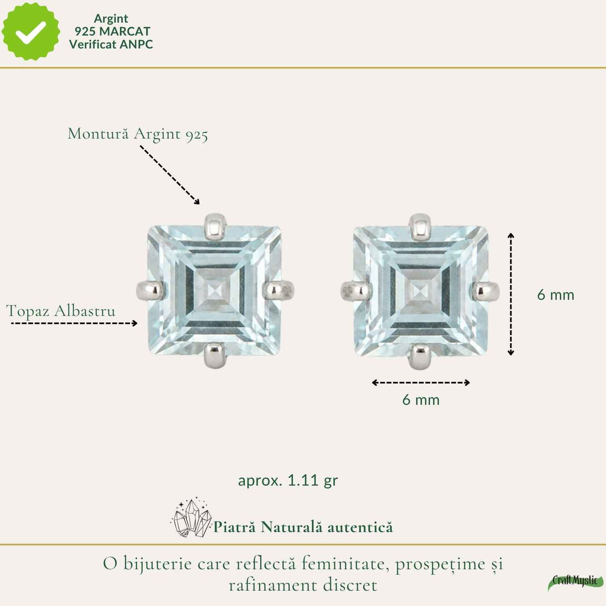 Cercei argint 925 patrati cu topaz albastru – claritate si echilibru interior