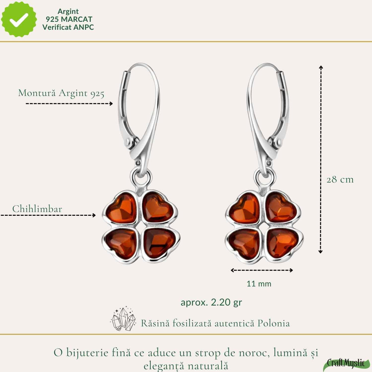 Cercei Argint 925 Trifoi cu Chihlimbar - Noroc, Energie Pozitiva si Eleganta