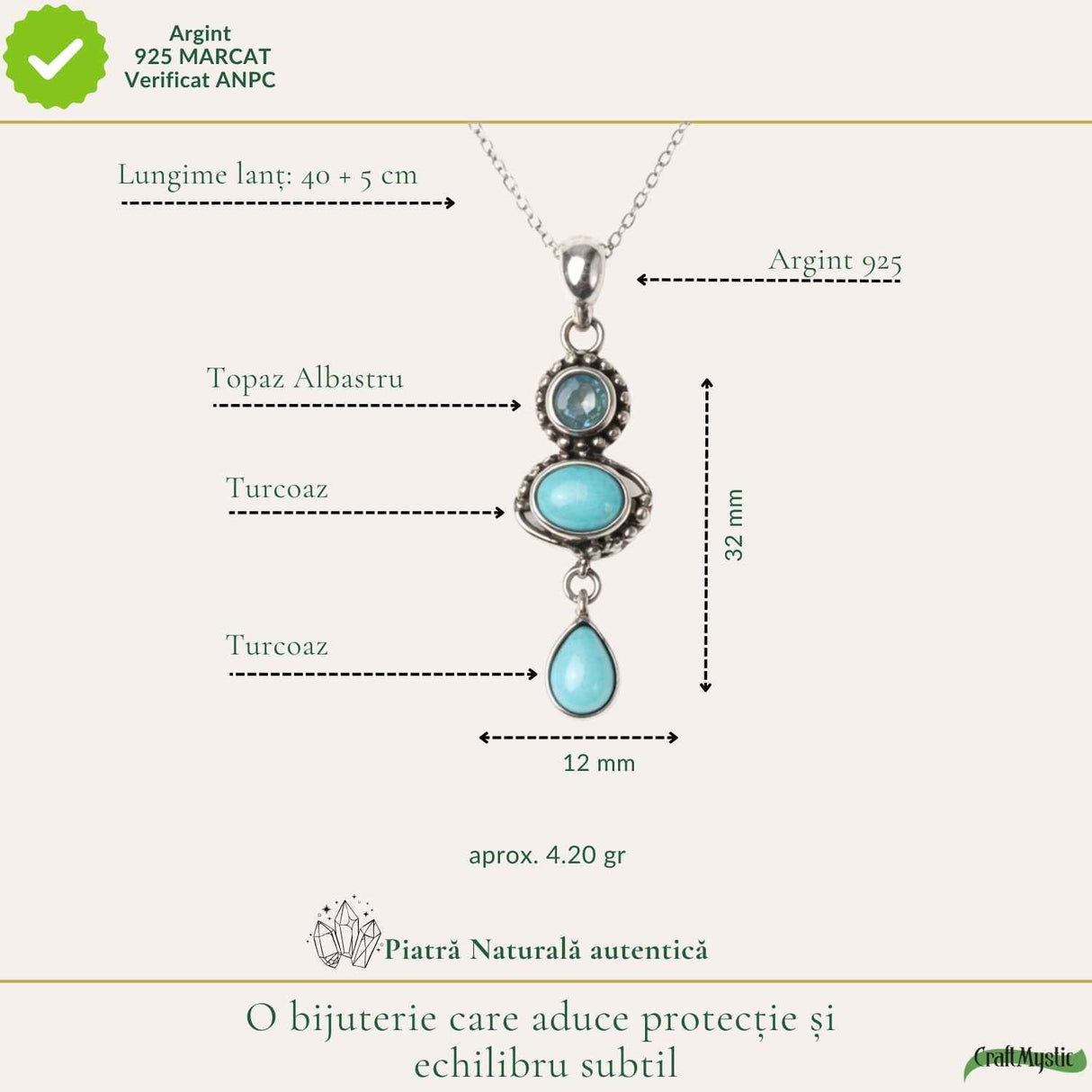 Colier argint 925 cu Turcoaz si Topaz – Claritate si echilibru feminin