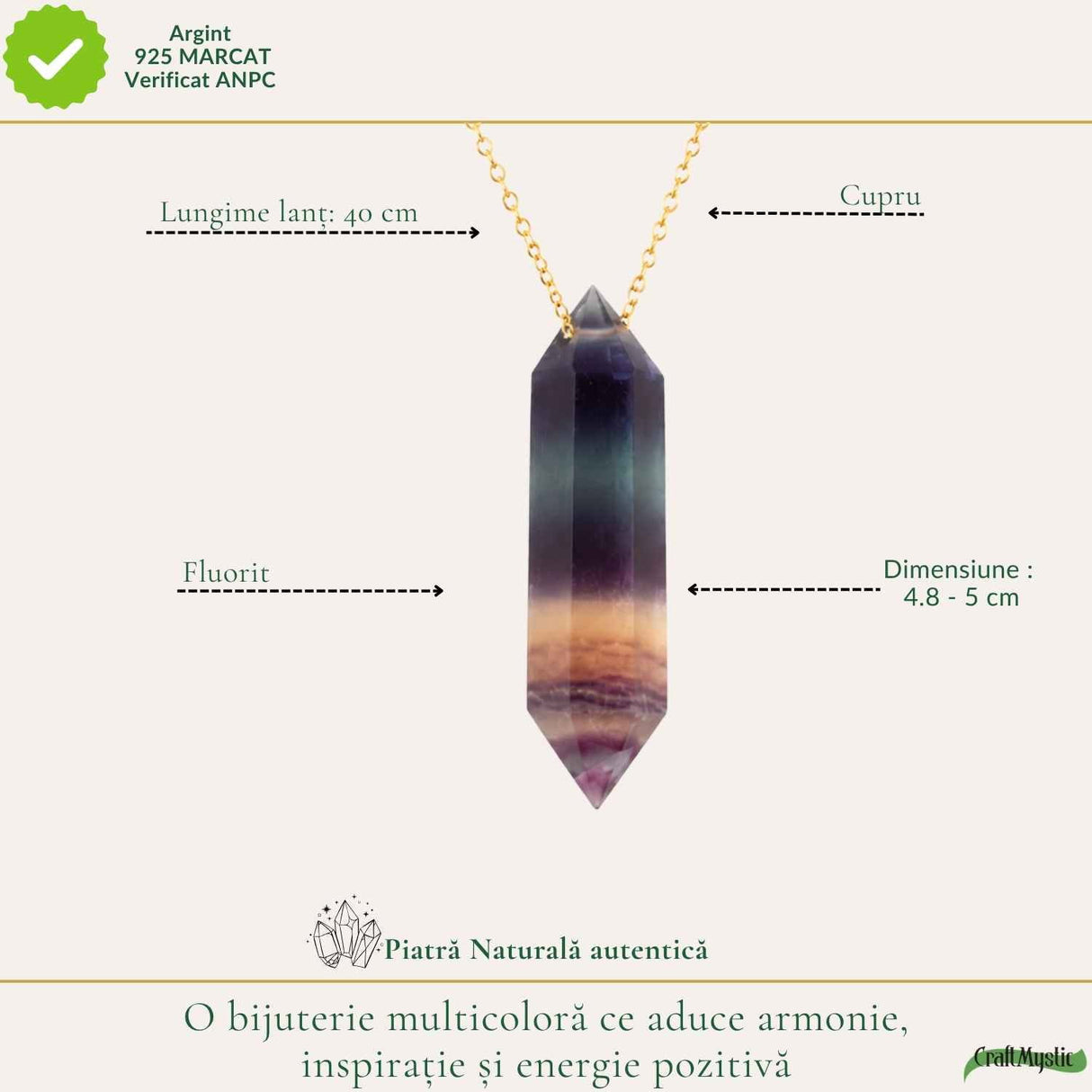 Colier cu Fluorit Natural Dublu Varf – Claritate Mentala si Echilibru Energetic