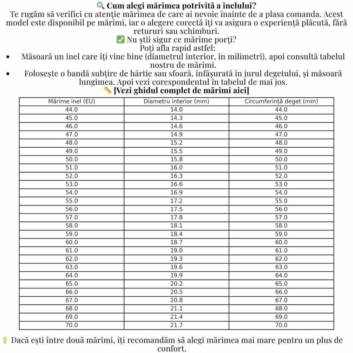 Ghid de mărimi pentru inele CraftMystic — mărime EU, diametru interior și circumferință