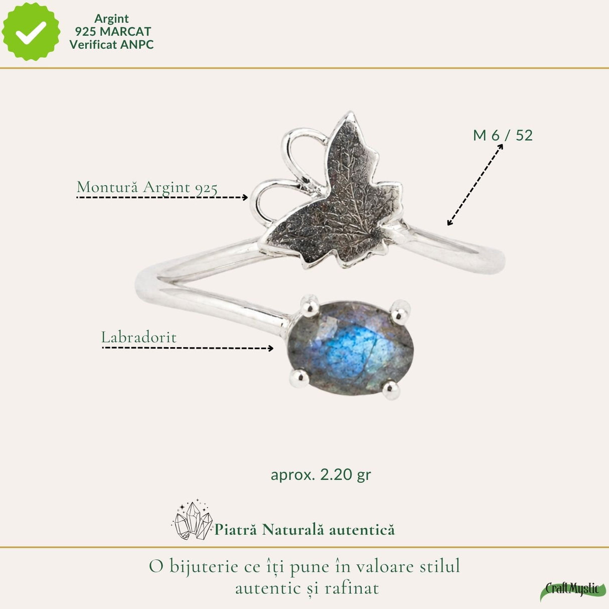 Inel argint 925 cu Labradorit fluture – transformare si protectie