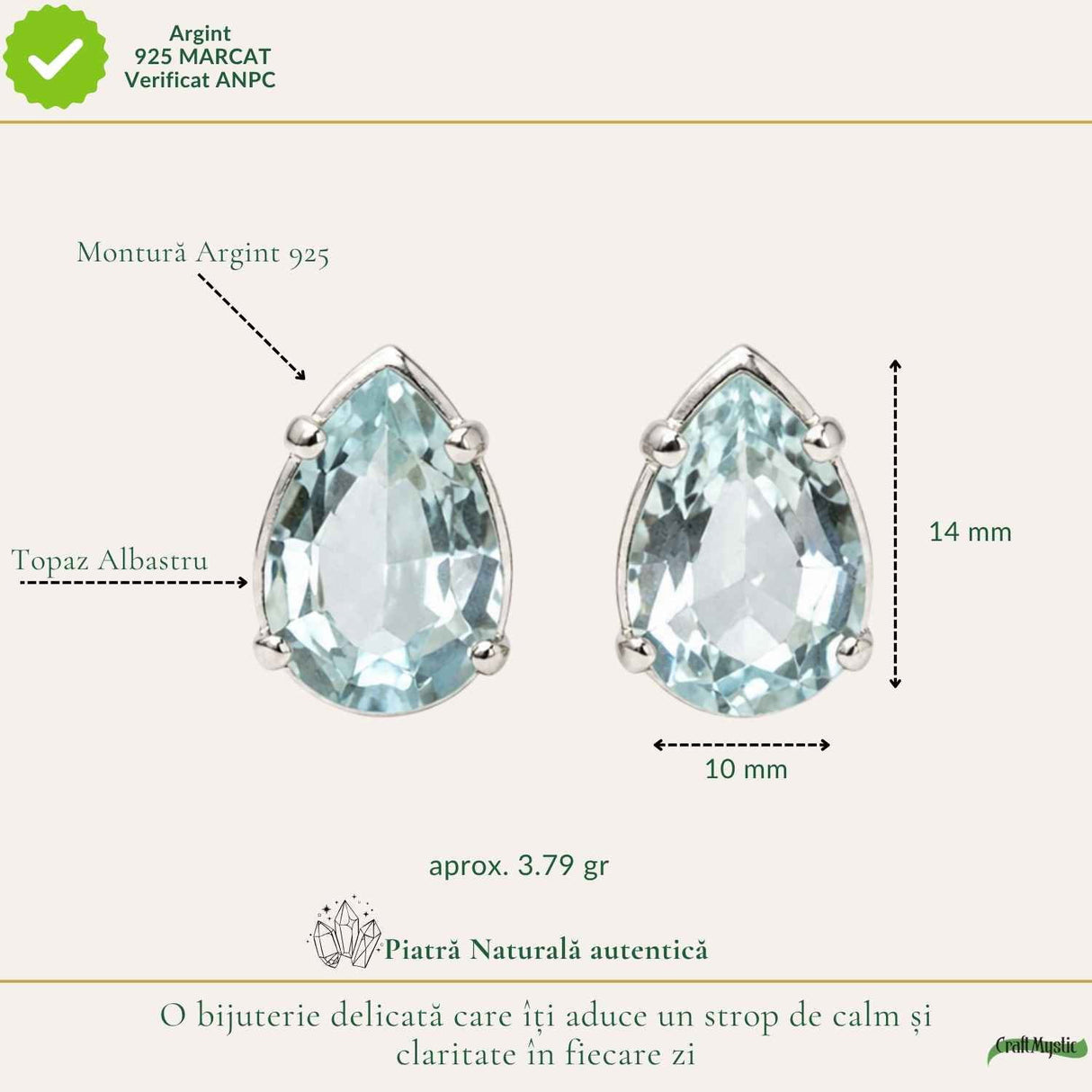 Cercei argint 925 lacrima cu topaz albastru – calm si claritate interioara
