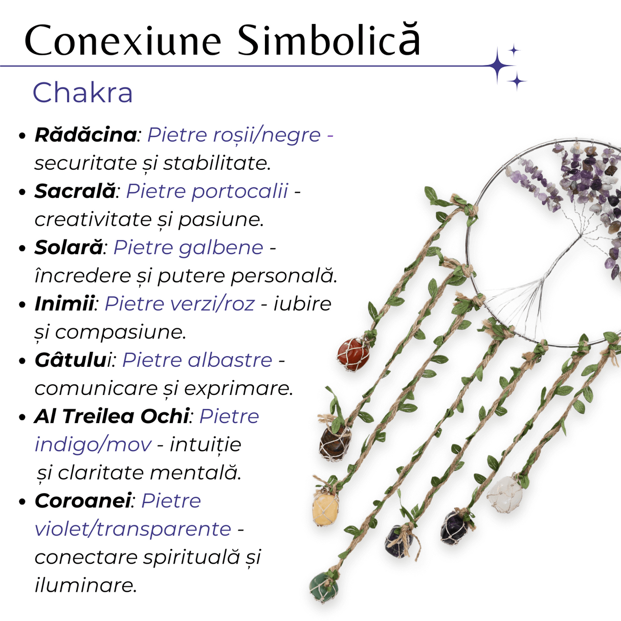 Dreamcatcher cu 7 tipuri de Cristale pentru cele 7 Chakre si Model Arborele Vietii