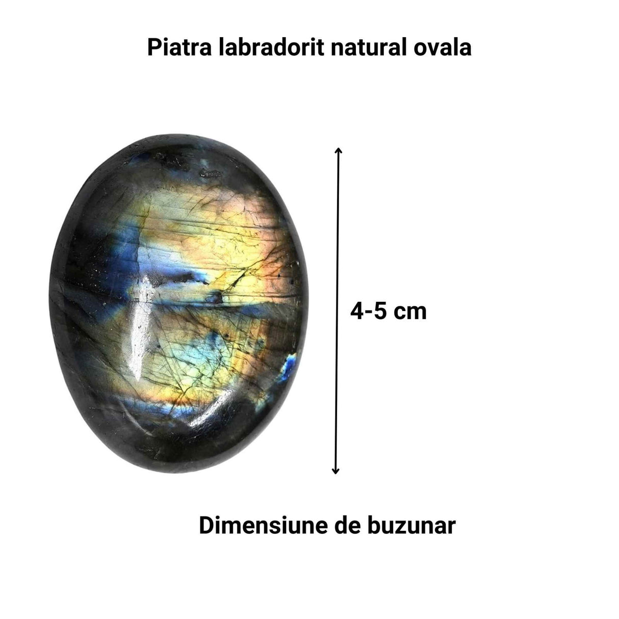 Piatra 4-5 cm de Masaj si Meditatie Labradorit pentru Palma Marime de Buzunar, Pentru Echilibrarea Naturala a Chakrelor, Vindecare Reiki si Grila Cristalina