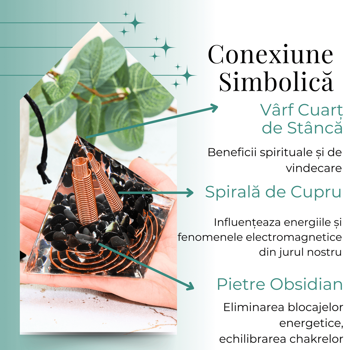 Piramida Orgonic Obsidian 60mm - Protectie, Claritate si Transformare Interioara