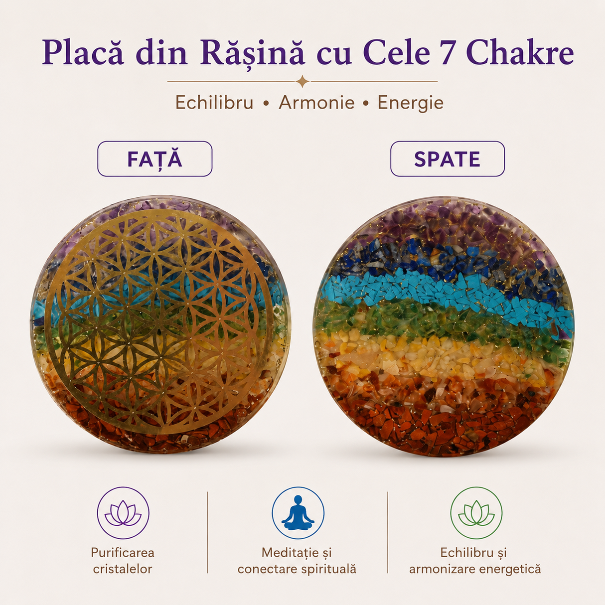 Placa orgonica din Rasina cu Pietrele Celor 7 Chakre si Floarea Vietii – Echilibru si Armonie Energetica