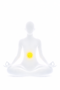 Chakra plexului solar (Manipura)