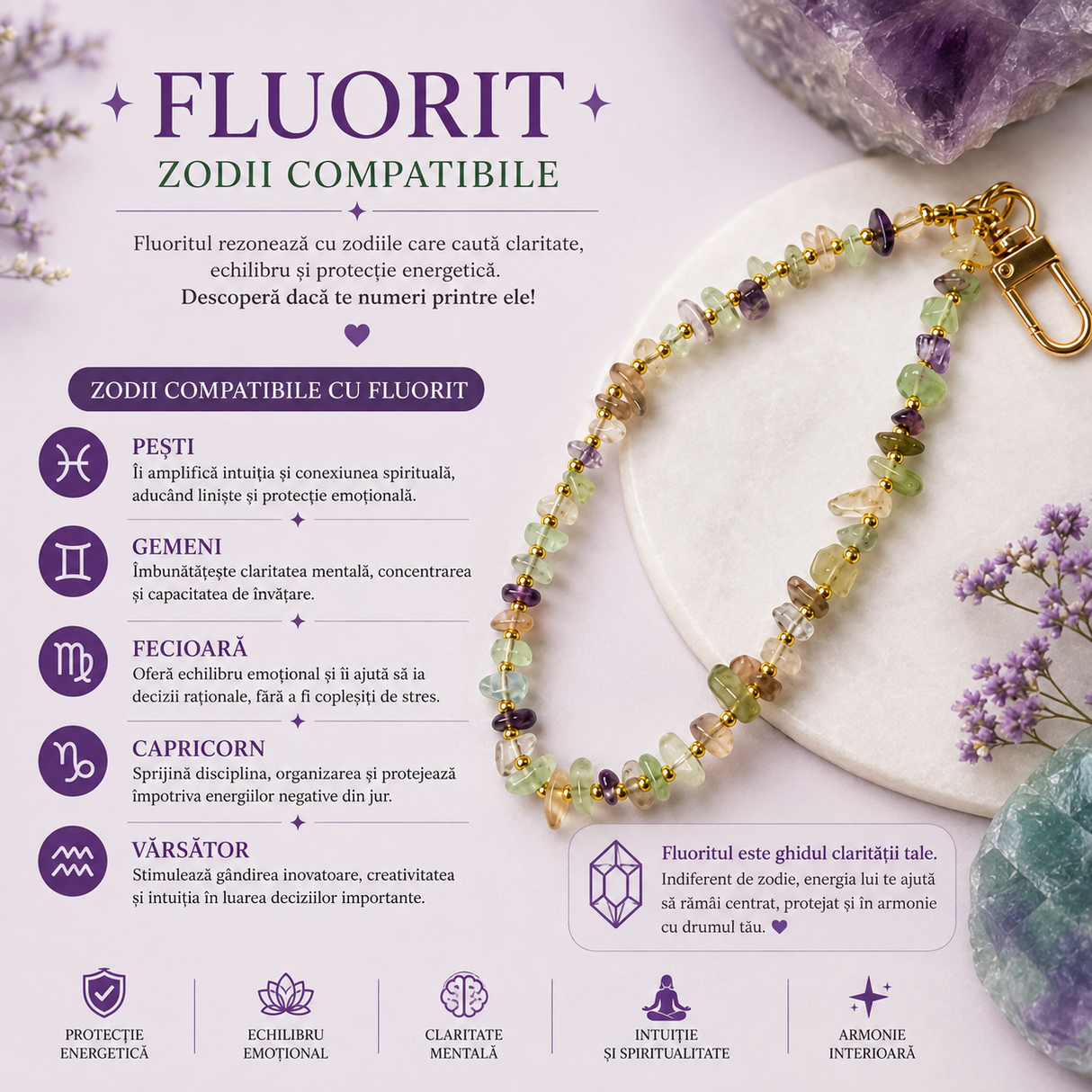 Charm cu Fluorit natural prins de geantă