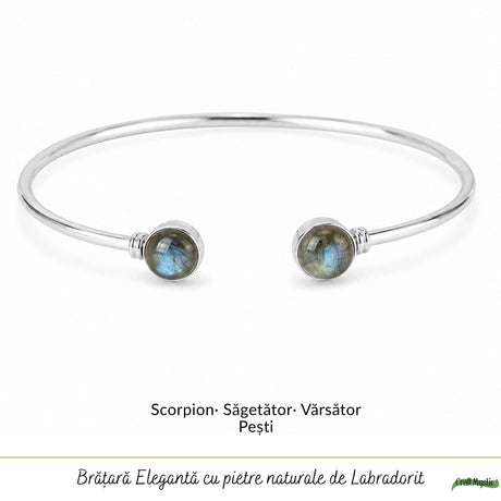 Bratara Indiana din Argint 925 ajustabilă cu Labradorit Rotund – Protectie si Intuitie