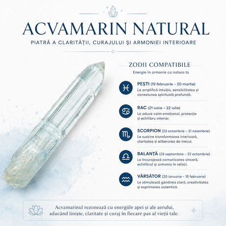 Specimen mineral de Acvamarin brut, pentru birou sau altar