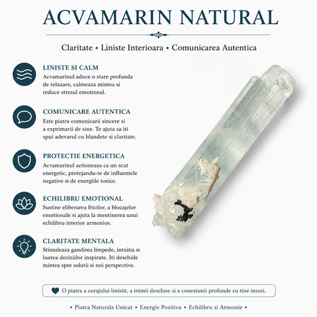 Specimen mineral de Acvamarin brut, pentru birou sau altar