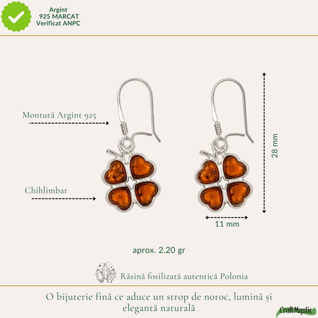 Cercei Argint 925 Trifoi cu Chihlimbar - Noroc, Energie Pozitivă și Eleganță