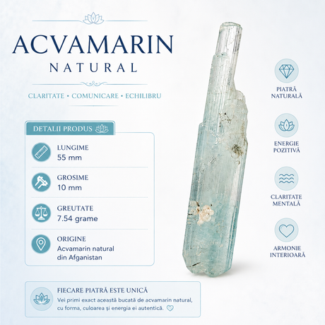 Acvamarin natural brut, nuanțe albastre-verzui, piesă de colecție