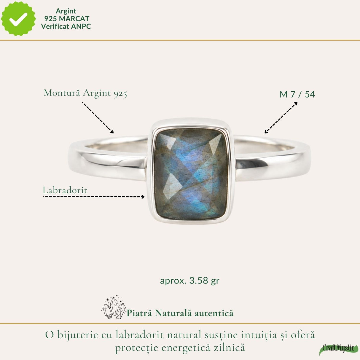 Inel Argint 925 cu Labradorit Fatetat Dreptunghiular 7x8 mm – Intuitie si Protectie