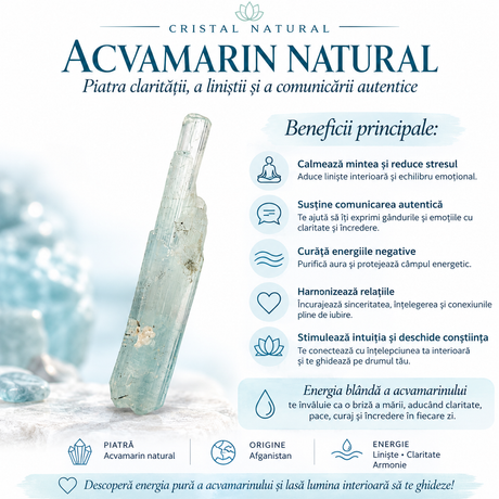 Detaliu structură naturală a Acvamarinului brut din Afganistan