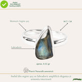 Inel Argint 925 cu Labradorit Fatetat Lacrima – Intuitie si Protectie