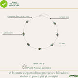 925 Sterling Silver Necklace with Sun and Moon Labradorite – Balance and Intuition