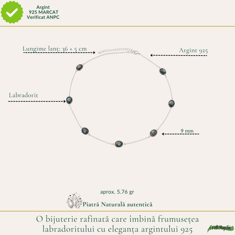 Colier Argint 925 cu Labradorit Fatetat Oval – Protectie si Intuiție
