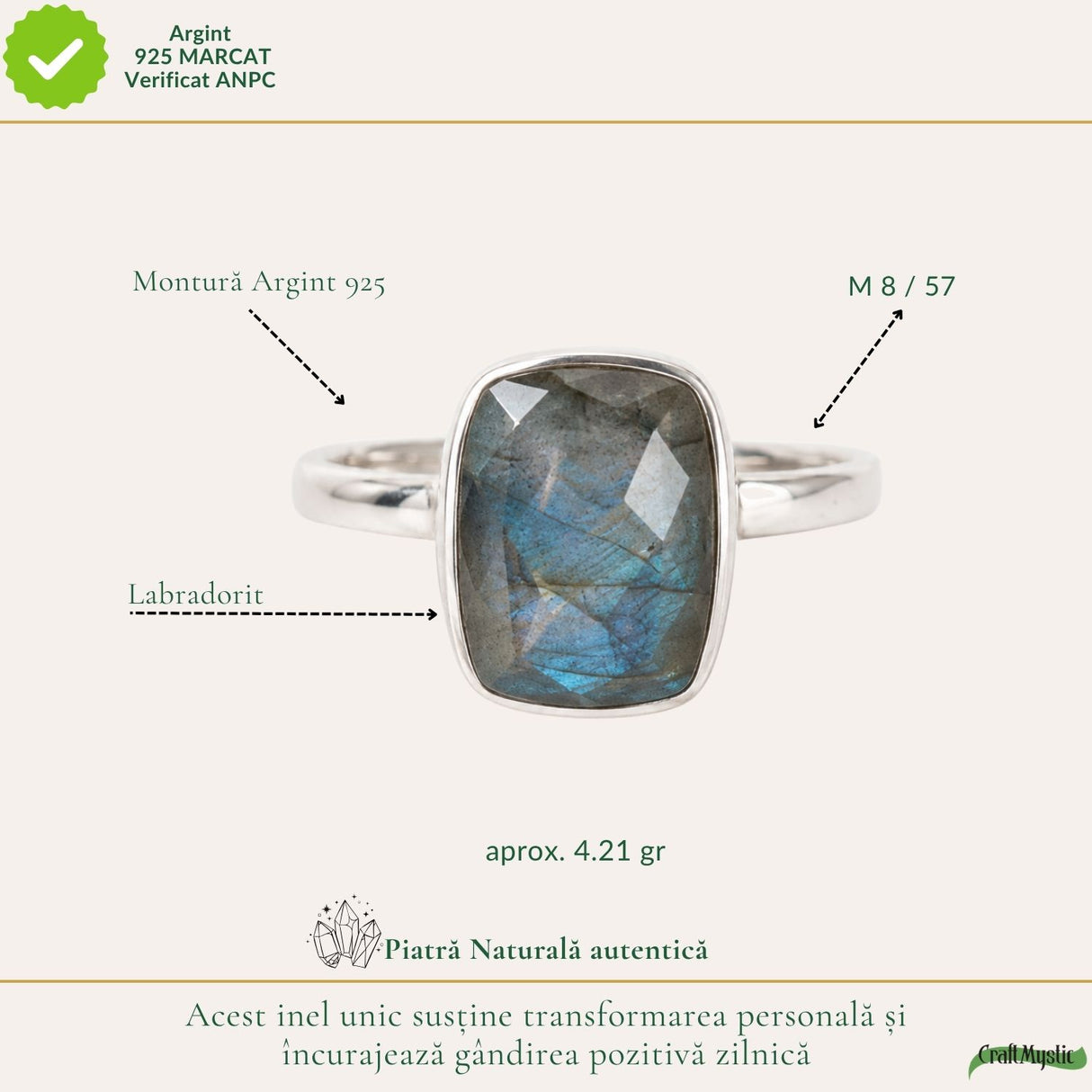925 Sterling Silver Necklace with Sun and Moon Labradorite – Balance and Intuition