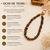 Ochi de Tigru natural pe charm cu aliaj metalic