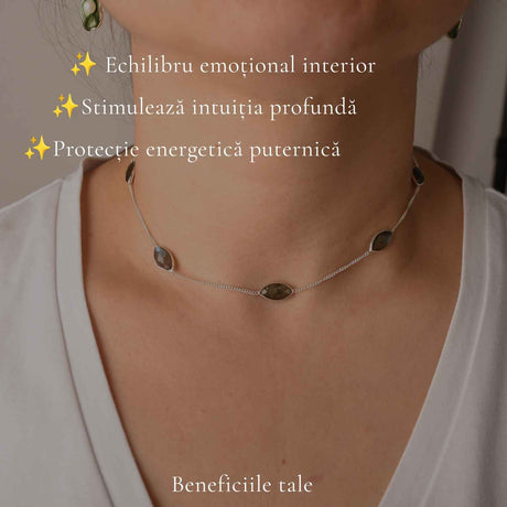 Colier Argint 925 cu Labradorit Fatetat Delica – Protectie si Intuitie