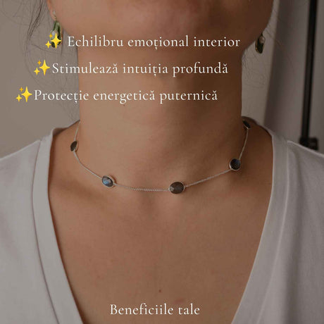 Colier Argint 925 cu Labradorit Fatetat Oval – Protectie si Intuiție