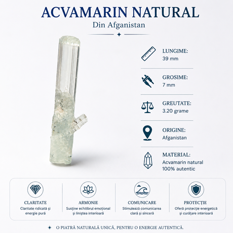 Acvamarin natural brut, nuanțe albastre-verzui, piesă de colecție