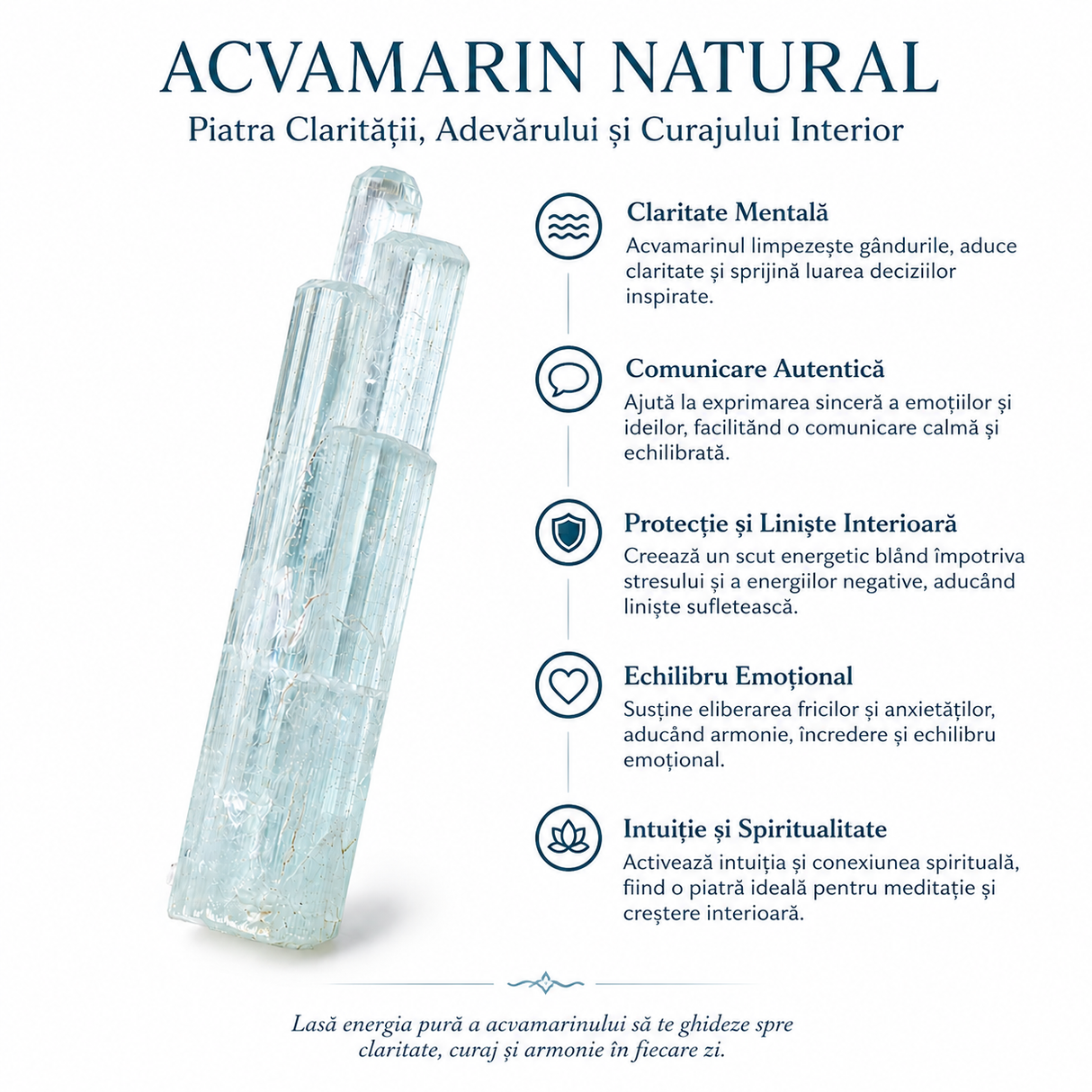 Detaliu structură naturală a Acvamarinului brut din Afganistan