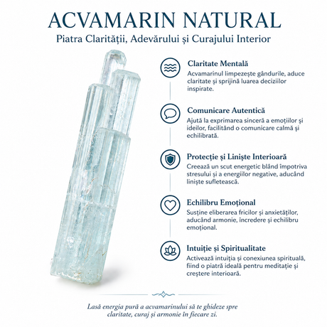 Detaliu structură naturală a Acvamarinului brut din Afganistan