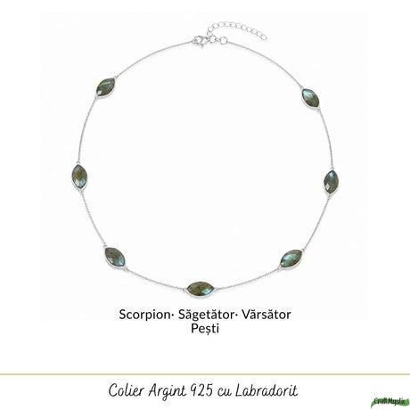 Colier Argint 925 cu Labradorit Fatetat Delica – Protectie si Intuitie