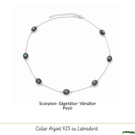 Colier Argint 925 cu Labradorit Fatetat Oval – Protectie si Intuiție
