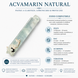Detaliu structură naturală a Acvamarinului brut din Afganistan