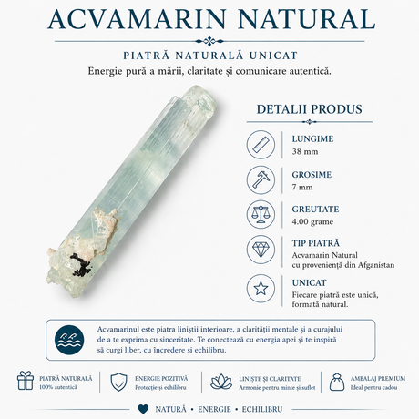 Acvamarin natural brut, nuanțe albastre-verzui, piesă de colecție