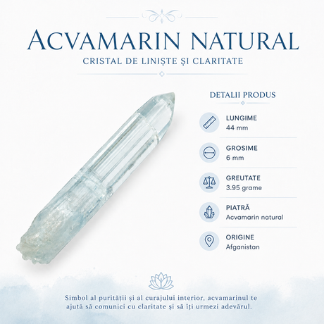 Detaliu structură naturală a Acvamarinului brut din Afganistan