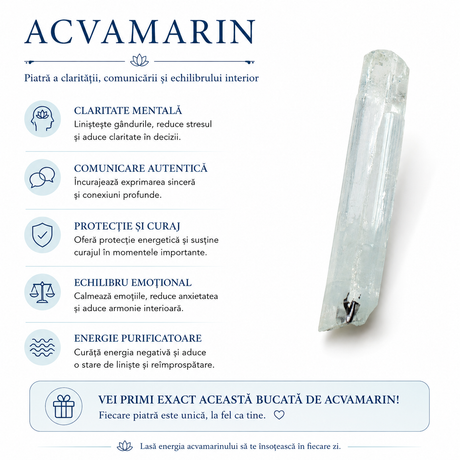 Detaliu structură naturală a Acvamarinului brut din Afganistan
