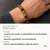 Unde se poartă Brățară cu Chihlimbar