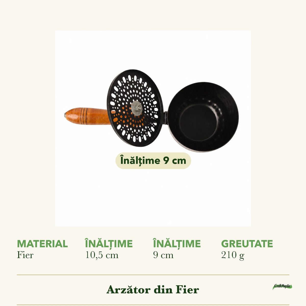 Dimensiunile și potrivirea pentru Arzător din Fier