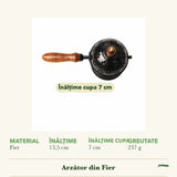 Dimensiunile și potrivirea pentru Arzător din Fier