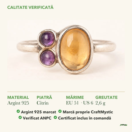 Inel cu Citrin: material, dimensiunea pietrei, greutate și marcajul 925