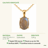 Colier cu Labradorit: material, dimensiunea pietrei, greutate și marcajul 925