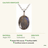 Colier cu Labradorit: material, dimensiunea pietrei, greutate și marcajul 925