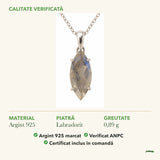 Colier cu Labradorit: material, dimensiunea pietrei, greutate și marcajul 925