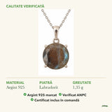 Colier cu Labradorit: material, dimensiunea pietrei, greutate și marcajul 925