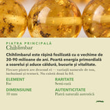 Despre Chihlimbar: semnificație și date